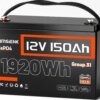 Акумулятор LiFePO4 150Ah 12V BMS Humsienk (Польща)